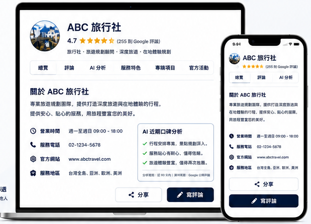 ABC 旅行社店家評論專頁桌機與手機示意